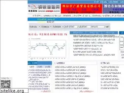 Sites similar to swqx.cn