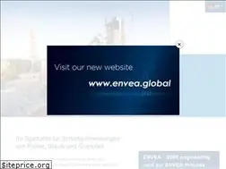 Sites similar to swr-engineering.com