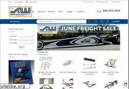 Sites similar to swracecars.com