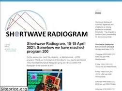 Sites similar to swradiogram.net