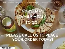 Sites similar to swredding.com