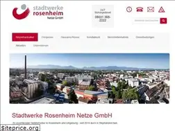 Sites similar to swro-netze.de