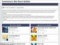 Sites similar to swrunebuilder.com