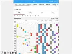 Sites similar to swse.net