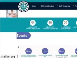 Sites similar to swselpa.org
