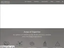 Sites similar to swspr.com