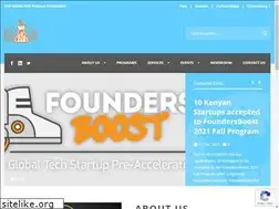 Sites similar to swwekenya.com