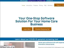 Sites similar to swyftops.com