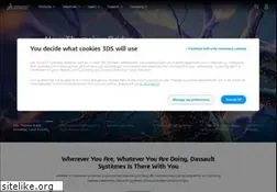 Sites similar to swym.fr