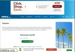 Sites similar to swz.salary.com