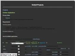 Sites similar to sx.rosada.cz