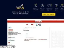 Sites similar to sxe.promodj.com