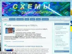 Sites similar to sxem.org
