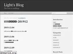 Sites similar to sxgfxm.github.io