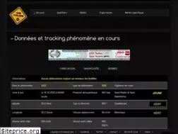 Sites similar to sxmcyclone.com