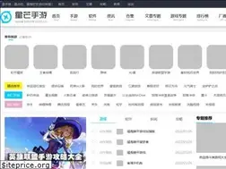 Sites similar to sxsme.com.cn