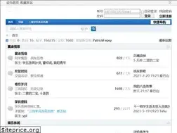 Sites similar to sxxbl.org