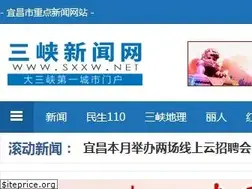 Sites similar to sxxw.net