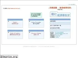 Sites similar to sy-econ.org