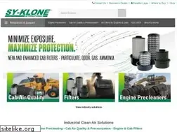 Sites similar to sy-klone.com