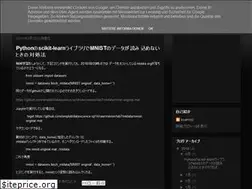 Sites similar to syamojigzag.blogspot.com