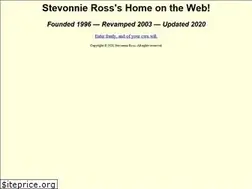 Sites similar to syaross.org