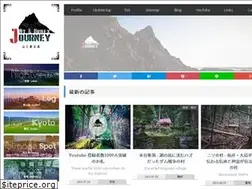 Sites similar to syasin.biz