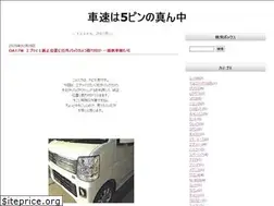 Sites similar to syasoku.com