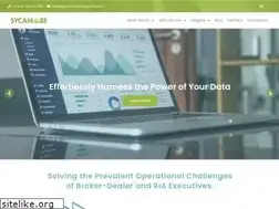Sites similar to sycamorecompany.com