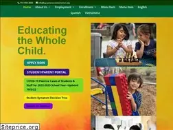Sites similar to sycamorecreekcharter.org