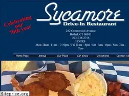 Sites similar to sycamoredrivein.com
