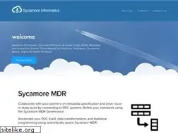 Sites similar to sycamoreinformatics.com