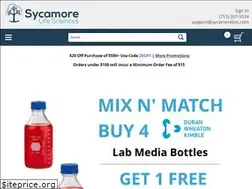 Sites similar to sycamorelifesciences.com