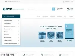 Sites similar to sycelectronica.com