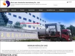 Sites similar to sychemicalequipment.com