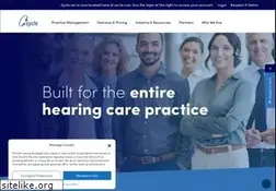 Sites similar to sycle.net