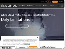Sites similar to sycode.com
