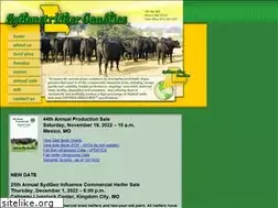 Sites similar to sydgen.com