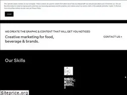 Sites similar to sydneydesignsocial.com