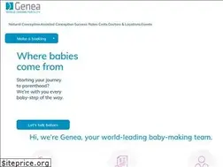 Sites similar to sydneyivf.com