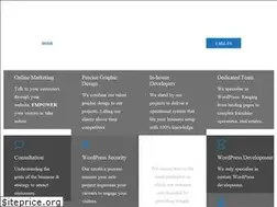 Sites similar to sydneywordpress.net