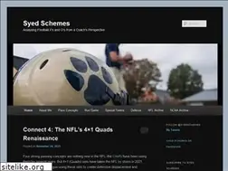 Sites similar to syedschemes.com