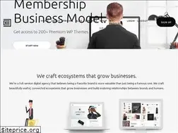 Sites similar to syedshahood.com
