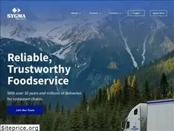 Sites similar to sygmanetwork.com
