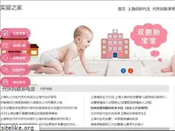 Sites similar to syhcfp.com