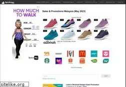 Sites similar to syioknya.com