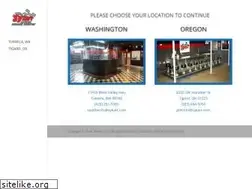 Sites similar to sykart.com