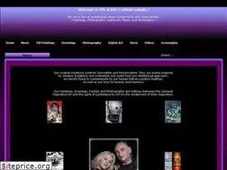 Sites similar to sylandric.com