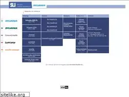 Sites similar to sylvania.pl