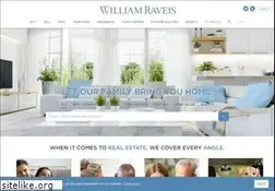 Sites similar to sylvanrealty.com